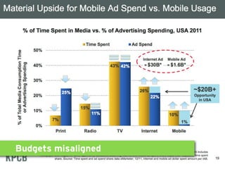 Budgets misaligned
 