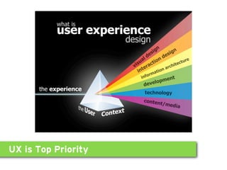 UX is Top Priority
 
