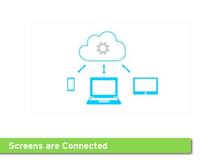 Screens are Connected
 