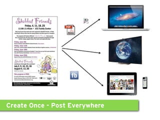 Create Once - Post Everywhere
 