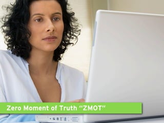 Zero Moment of Truth “ZMOT”
 