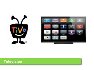 Television
 
