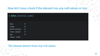Now let’s have a look if the dataset has any null values or not:
11
The dataset doesn’t have any null values.
 