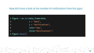 Now let’s have a look at the number of notifications from the apps:
16
 