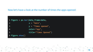 Now let’s have a look at the number of times the apps opened:
18
 
