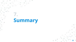 7.
Summary
22
 