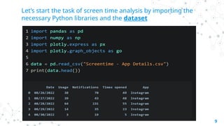 Let’s start the task of screen time analysis by importing the
necessary Python libraries and the dataset
9
 