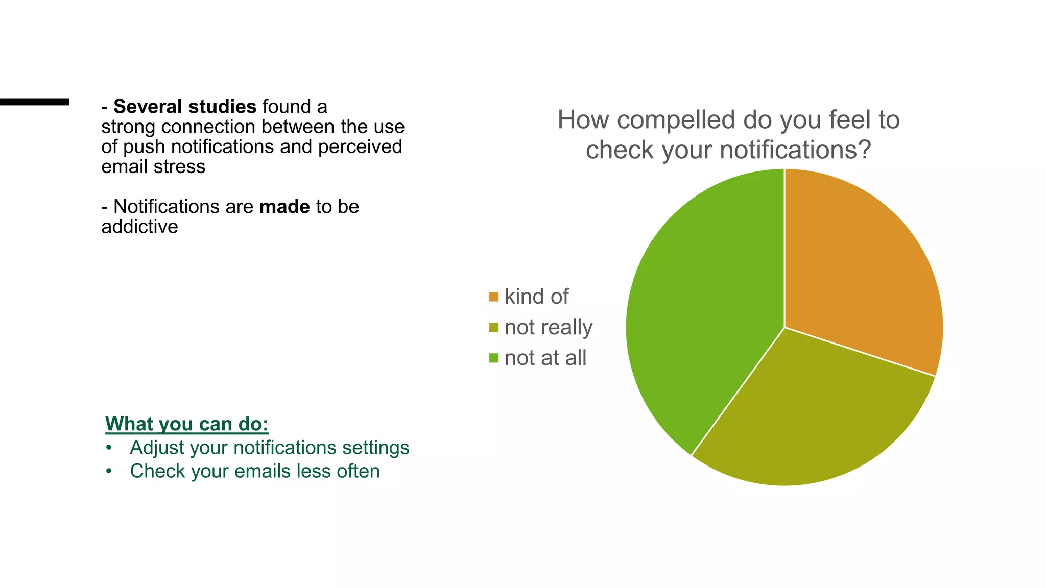 - Several studies found a
strong connection between the use
of push notifications and perceived
email stress
- Notifications are made to be
addictive
How compelled do you feel to
check your notifications?
kind of
not really
not at all
What you can do:
• Adjust your notifications settings
• Check your emails less often
 