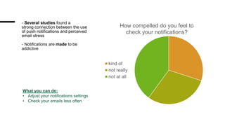 - Several studies found a
strong connection between the use
of push notifications and perceived
email stress
- Notifications are made to be
addictive
How compelled do you feel to
check your notifications?
kind of
not really
not at all
What you can do:
• Adjust your notifications settings
• Check your emails less often
 
