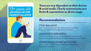 6-12 years old
2 HOURS PER DAY
BE A ROLE MODEL
You can’t tell your kids to limit time on devices if you don’t.
FACE-TO-FACE SOCIALIZATION
Get to know other parents & set up play dates with other kids.
Social interaction is crucial for development & this will
keep them engaged with others.
FIND FUN ALTERNATIVES
Engage in activities like puzzles & board games so your child
can have fun while stimulating their brain.
Recommendations
At this age,yourchild can easilyoperate a
mobile device, so it’s important thatyou
safe-guard the content theycan access.
 