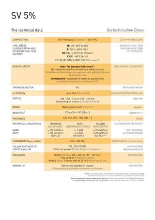 SV 5%
The technical data                                                                                           Die technischen Daten

COMPOSITION                                  36% Fibreglass / Glasfaser - 64% PVC                                               ZUSAMMENSETZUNG

FIRE, SMOKE                                            M1 (F) - NFP 92 503                                                      BRANDSCHUTZ- UND
CLASSIFICATION AND                                     B1 (DE) - DIN 4102-1                                                     RAUCHKLASSE, UND
OTHER OFFICIAL TEST                                                                                                                 TESTBERICHTE
REPORTS                                          BS (GB) - 476 Pt 6 & 7 Class 0
                                                       F3 (F) - NF F 16-101
                                          FR, AS, B1 (CN), C UNO, HHV / Brennwert*

HEALTH, SAFETY                                  Oeko-Tex Standard 100 class IV :                                        GESUNDHEIT, SICHERHEIT
                                      No chemicals harmful to health and safety of users
                                 Enthält keine Chemikalien, die ungesund oder gefährlich für den
                                                        Verbraucher sind
                                      Greenguard® : Guarantee of indoor air quality (VOC)
                                           Garantiert die Qualität der Innenluft (VOC)

OPENNESS FACTOR                                                   5%                                                                ÖFFNUNGSFAKTOR

UV SCREEN                                             Up to 94% / Bis zu 94%                                        ZURÜCKHALTEN DER UV-STRAHLUNG

WIDTHS                                         200 - 250 - 310 cm / 89 - 127 mm                                                                    BREITEN
                                           (Depending on colours / Je nach Farbton)

WEAVE                                            Basket weave 2x2 / Natté 2x2                                                                       WEBART

WEIGHT/m²                                            375 g ±5% - ISO 2286 - 2                                                                 GEWICHT/m²

THICKNESS                                           0,42 mm ±5% - ISO 2286 - 3                                                                          DICKE

MECHANICAL RESISTANCE        	       BREAKING	                 TEAR	            FOLDING                                 MECHANISCHE FESTIGKEIT
                             	     ZUGFESTIGKEIT	     WEITERREISSFESTIGKEIT	 FALTFESTIGKEIT
WARP                         	     > 115 daN/5cm	              ≥ 5 daN	                   ≥ 20 daN/5cm                                 KETTRICHTUNG
WEFT                         	     > 135 daN/5cm	              ≥ 4 daN	                   ≥ 20 daN/5cm                               SCHUSSRICHTUNG
                             	        ISO 1421	               EN 1875-3	                   ISO 1421 **

ELONGATION (Warp and Weft)                               < 5% - ISO 1421                                             ZUGDEHNUNG (Kett- und Schussrichtung)

COLOUR FASTNESS TO                                     7/8 - ISO 105 B02                                                                 LICHTECHTHEIT
LIGHT (Scale of 8)                       White not graded / Farbe Weiss nicht bewertet                                               (Blaumassstab bis 8)

PACKAGING                                Widths / Breiten 200 - 250 cm / 89 - 127 mm:                                                       VERPACKUNG
                                                rolls of 33 lm / Rollen von 33 lfm
                                    Width / Breite 310 cm: rolls of 27 lm / Rollen von 27 lfm

MAKING UP                                       Advice note available on request                                                             KONFEKTION
                                       Pflegeanleitung, Konfektionshinweise: auf Anfrage

                                                                             The data in this document is for information only and may not be considered as binding
                                                                                  Die Daten dieses Dokuments sind rein informativ zu verstehen und unverbindlich
                                                          *Reports available on request, please contact Mermet / Testberichte verfügbar: Bitte, Mermet kontaktieren
                                                           ** Internal procedure derived from ISO 1421 standard / Interne Analyse, abgeleitet von ISO 1421 Standard
 