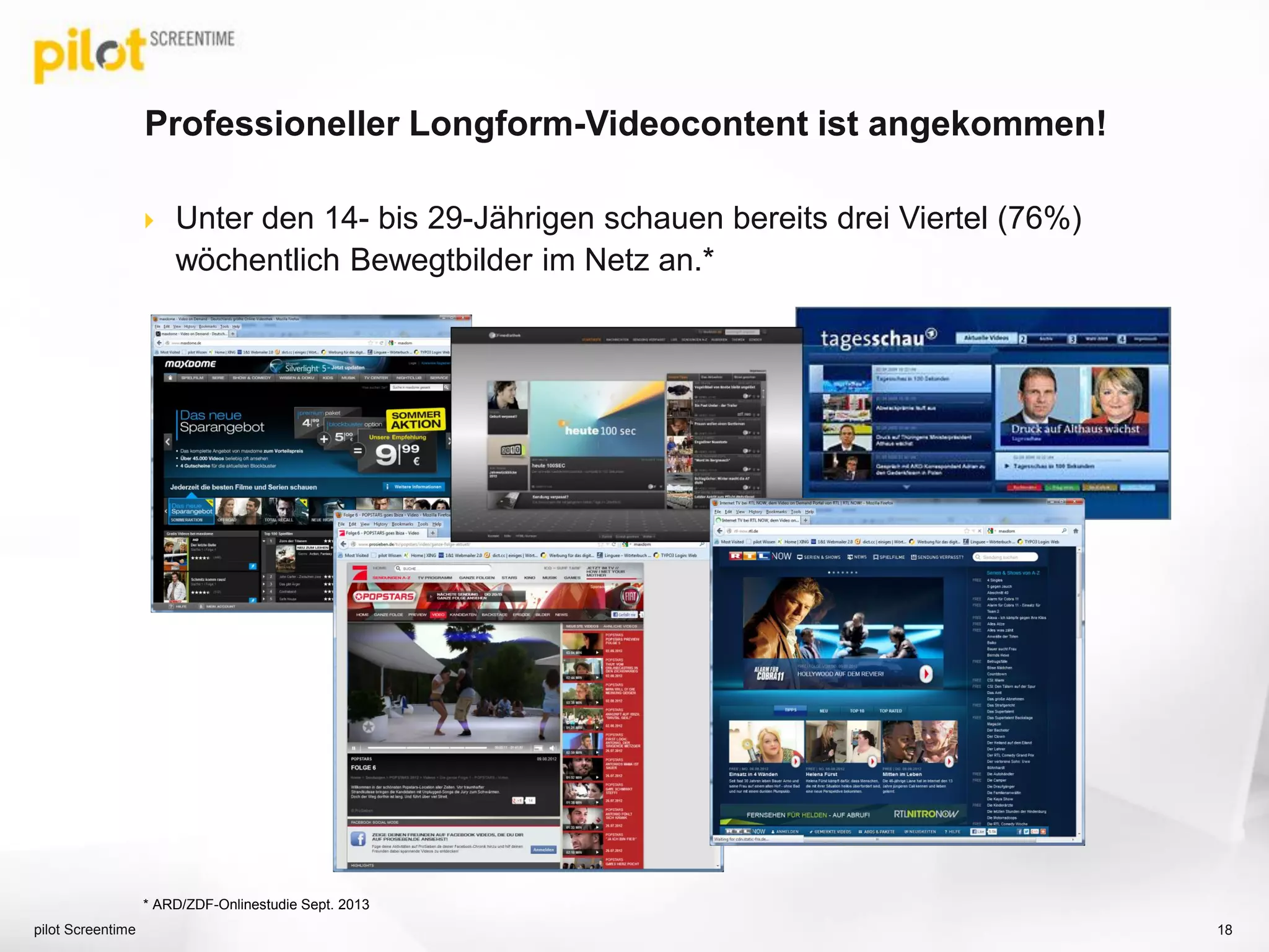 Professioneller Longform-Videocontent ist angekommen!
 Unter den 14- bis 29-Jährigen schauen bereits drei Viertel (76%)
wöchentlich Bewegtbilder im Netz an.*
pilot Screentime 18
* ARD/ZDF-Onlinestudie Sept. 2013
 