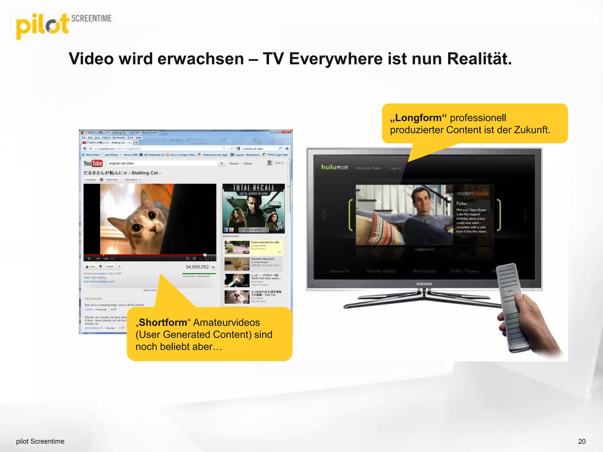 Video wird erwachsen – TV Everywhere ist nun Realität.
pilot Screentime 20
„Shortform“ Amateurvideos
(User Generated Content) sind
noch beliebt aber…
„Longform“ professionell
produzierter Content ist der Zukunft.
 