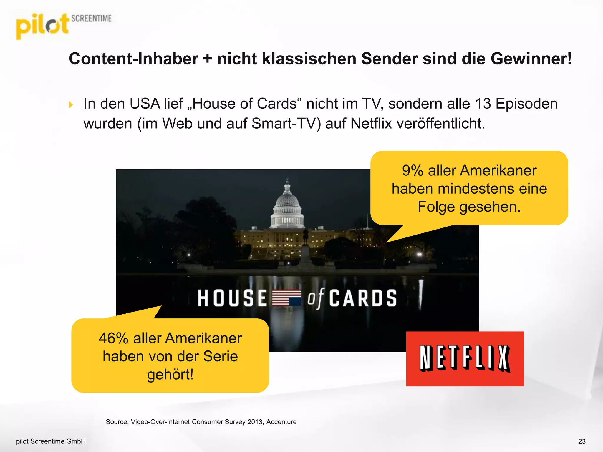  In den USA lief „House of Cards“ nicht im TV, sondern alle 13 Episoden
wurden (im Web und auf Smart-TV) auf Netflix veröffentlicht.
Content-Inhaber + nicht klassischen Sender sind die Gewinner!
pilot Screentime GmbH 23
9% aller Amerikaner
haben mindestens eine
Folge gesehen.
46% aller Amerikaner
haben von der Serie
gehört!
Source: Video-Over-Internet Consumer Survey 2013, Accenture
 