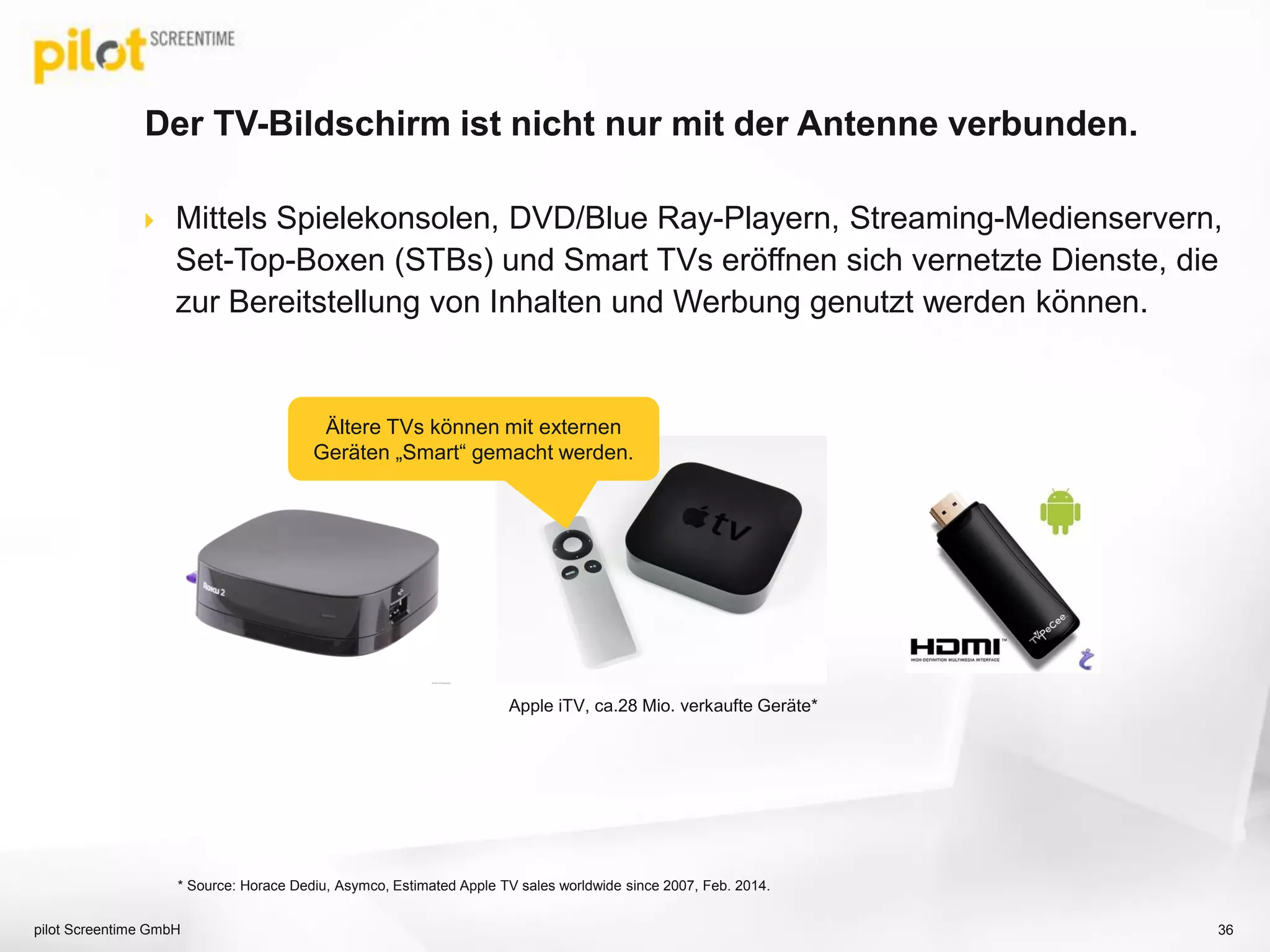 Der TV-Bildschirm ist nicht nur mit der Antenne verbunden.
 Mittels Spielekonsolen, DVD/Blue Ray-Playern, Streaming-Medienservern,
Set-Top-Boxen (STBs) und Smart TVs eröffnen sich vernetzte Dienste, die
zur Bereitstellung von Inhalten und Werbung genutzt werden können.
36pilot Screentime GmbH
Apple iTV, ca.28 Mio. verkaufte Geräte*
Ältere TVs können mit externen
Geräten „Smart“ gemacht werden.
* Source: Horace Dediu, Asymco, Estimated Apple TV sales worldwide since 2007, Feb. 2014.
 