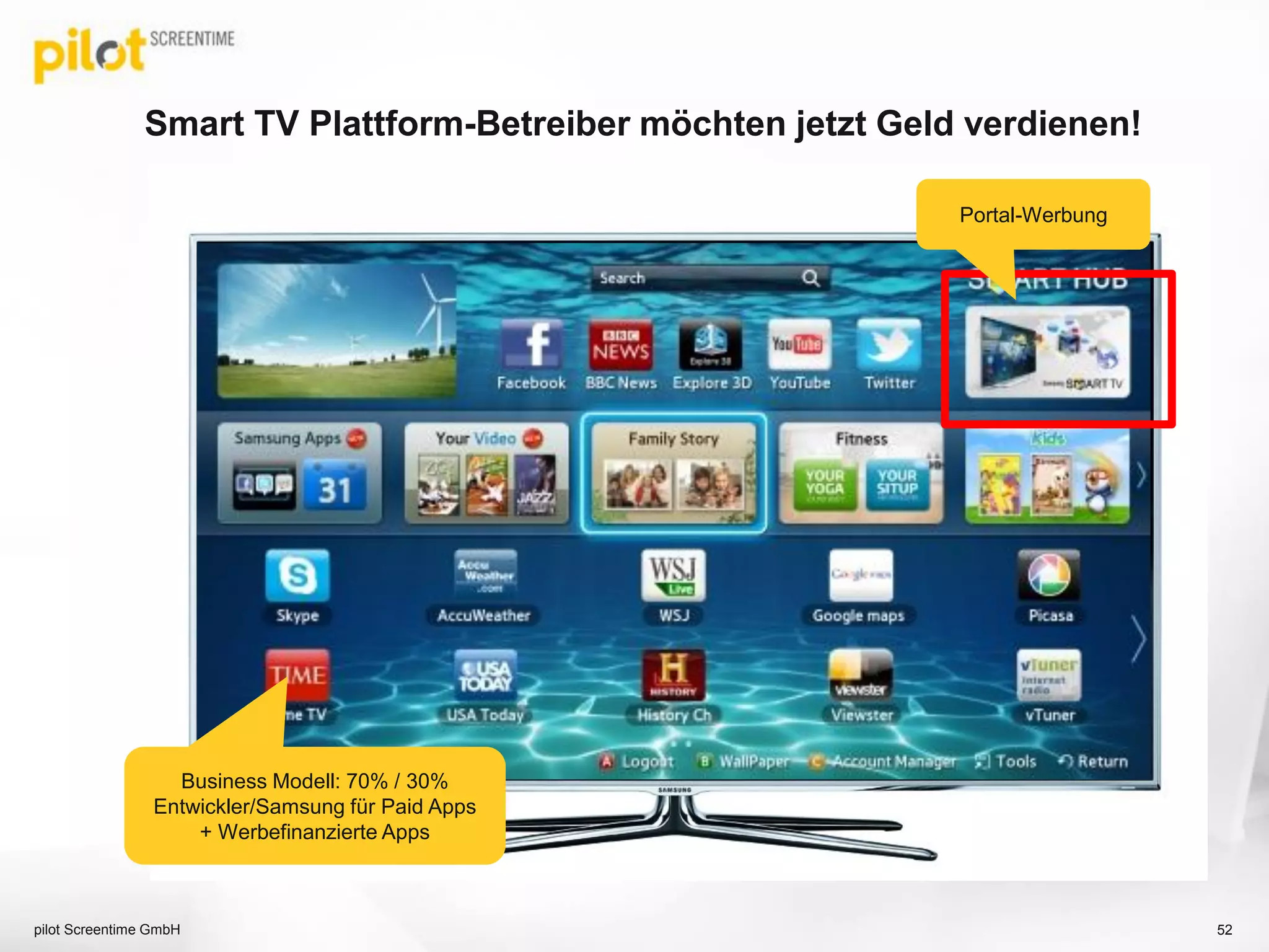  Aktuelle Standard: Click-2-Video
Werbekampagnen auf Smart TV Portale.
52
Portalwerbung
Videowerbung
pilot Screentime GmbH
Displaywerbung TKP ca. 20€
Youtube LINK
 