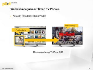 Die Werbemöglichkeiten „In-App“.
pilot Screentime GmbH 53
Wallpaper /
Promotionsflächen
Standard-Banner
Pre, Mid & Post-Ro...