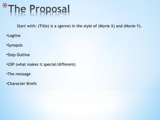 Start with:  (Title) is a (genre) in the style of (Movie X) and (Movie Y).  Logline Synopsis Step Outline USP (what makes it special/different) The message Character Briefs 