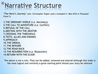 ‘ The Hero’s Journey’  (see. Christopher Vogler (and J.Campbell’s ‘Man With A Thousand Faces’)) THE ORDINARY WORLD (i.e. Normalcy) THE CALL TO ADVENTURE (i.e. Conflict) REFUSAL OF THE CALL  MEETING WITH THE MENTOR CROSSING THE THRESHOLD TESTS, ALLIES AND ENEMIES  APPROACH  THE ORDEAL  THE REWARD  THE ROAD BACK  THE RESURRECTION (i.e. Resolution) RETURN WITH THE ELIXIR  The above is not a rule. They can be added, removed and altered although this order is the most logical and certainly a great starting point should your story be relevant 