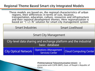 Region City Example Smart City Regionalization | PPTX