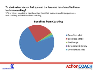 Sc Research Presentation