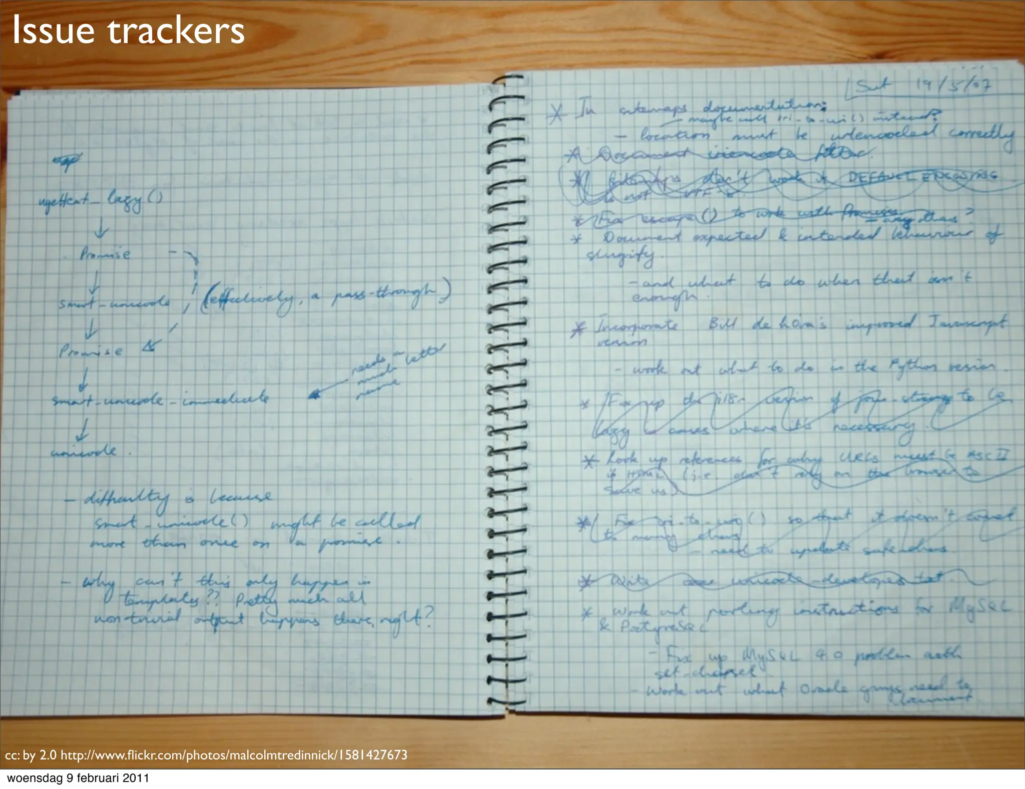 Issue trackers




cc: by 2.0 http://www.ﬂickr.com/photos/malcolmtredinnick/1581427673
woensdag 9 februari 2011
 