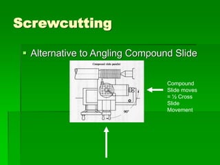 Screwcutting
 Alternative to Angling Compound Slide
Compound
Slide moves
= ½ Cross
Slide
Movement
 
