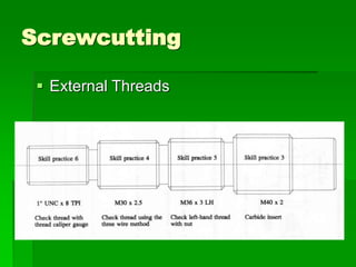 Screwcutting
 External Threads
 