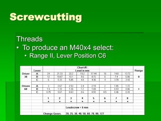 Screwcutting
Threads
• To produce an M40x4 select:
• Range II, Lever Position C6
 