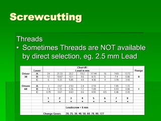 Screwcutting
Threads
• Sometimes Threads are NOT available
by direct selection, eg. 2.5 mm Lead
 