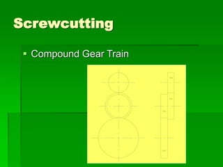 Screwcutting
 Compound Gear Train
 