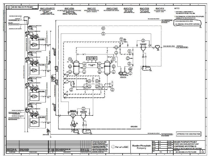 Screw Air Compressors