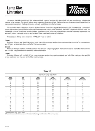 Lump Size
   Limitations
   The size of a screw conveyor not only depends on the capacity required, but also on the size and proportion of lumps in the
material to be handled. The size of a lump is the maximum dimension it has. If a lump has one dimension much longer than its
transverse cross-section, the long dimension or length would determine the lump size.

   The character of the lump also is involved. Some materials have hard lumps that won’t break up in transit through a screw con-
veyor. In that case, provision must be made to handle these lumps. Other materials may have lumps that are fairly hard, but
degradable in transit through the screw conveyor, thus reducing the lump size to be handled. Still other materials have lumps that
are easily broken in a screw conveyor and lumps of these materials impose no limitations.

   Three classes of lump sizes are shown in TABLE 1-7 and as follows

Class 1
   A mixture of lumps and fines in which not more than 10% are lumps ranging from maximum size to one half of the maximum;
and 90% are lumps smaller than one half of the maximum size.
Class 2
   A mixture of lumps and ﬁnes in which not more than 25% are lumps ranging from the maximum size to one half of the maximum;
and 75% are lumps smaller than one half of the maximum size.
Class 3
    A mixture of lumps only in which 95% or more are lumps ranging from maximum size to one half of the maximum size; and 5%
or less are lumps less than one tenth of the maximum size.




                                                                           Table 1-7
                                                                  Maximum Lump Size Table
        Screw                     Pipe                        Radial                      Class I              Class II          Class III
       Diameter                  *O.D.                      Clearance                   10% Lumps            25% Lumps         95% Lumps
        Inches                  Inches                       Inches ∆                 Max. Lump, Inch      Max. Lump, Inch   Max. Lump, Inch

          6                      23⁄8                         25⁄16                         11⁄4                 3
                                                                                                                  ⁄4               1
                                                                                                                                    ⁄2
          9                      23⁄8                         33⁄16                         21⁄4                 11⁄2              3
                                                                                                                                    ⁄4
          9                      27⁄8                         39⁄16                         21⁄4                 11⁄2              3
                                                                                                                                    ⁄4

         12                      27⁄8                         51⁄16                         23⁄4                  2                 1
         12                      31⁄2                         43⁄4                          23⁄4                  2                 1
         12                       4                           41⁄2                          23⁄4                  2                 1

         14                      31⁄2                          53⁄4                         31⁄4                 21⁄2              11⁄4
         14                       4                            51⁄2                         21⁄2                 11⁄4              11⁄4

         16                       4                            61⁄2                         33⁄4                 23⁄4              11⁄2
         16                      41⁄2                          61⁄4                         33⁄4                 23⁄4              11⁄2

         18                       4                            71⁄2                         41⁄4                  3                13⁄4
         18                      41⁄2                          71⁄2                         41⁄4                  3                13⁄4

         20                       4                            81⁄2                         43⁄4                 31⁄2               2
         20                      41⁄2                          81⁄4                         43⁄4                 31⁄2               2
         24                      41⁄2                         101⁄4                          6                   33⁄4              21⁄2
         30                      41⁄2                         131⁄4                          8                    5                 3

*For special pipe sizes, consult factory.
∆ Radial clearance is the distance between the bottom of the trough and the bottom of the conveyor pipe.




H-18
 