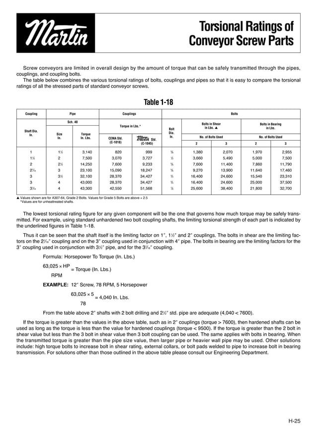 Thomas screw conveyor design | PDF | Home Appliances | Home & Garden