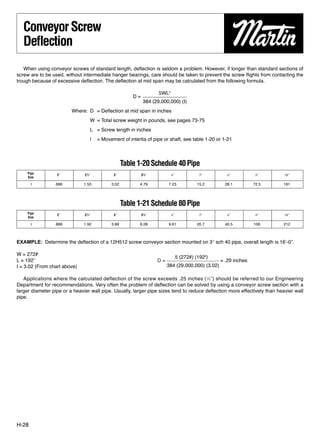 Conveyor Screw
   Deﬂection
   When using conveyor screws of standard length, deﬂection is seldom a problem. However, if longer than standard sections of
screw are to be used, without intermediate hanger bearings, care should be taken to prevent the screw ﬂights from contacting the
trough because of excessive deﬂection. The deﬂection at mid span may be calculated from the following formula.

                                                             0000005WL3000000
                                                        D=
                                                              384 (29,000,000) (I)
                         Where: D = Deﬂection at mid span in inches
                                   W = Total screw weight in pounds, see pages 73-75
                                   L = Screw length in inches
                                   l   = Movement of intertia of pipe or shaft, see table 1-20 or 1-21



                                                    Table 1-20 Schedule 40 Pipe
     Pipe         2″           21⁄2″          3″             31⁄2″         4″           5″             6″           8″    10″
     Size

       l         .666         1.53           3.02          4.79           7.23         15.2           28.1         72.5   161




                                                    Table 1-21 Schedule 80 Pipe
     Pipe         2″           21⁄2″          3″             31⁄2″         4″           5″             6″           8″    10″
     Size

       l         .868         1.92           3.89          6.28           9.61         20.7           40.5         106    212



EXAMPLE: Determine the deﬂection of a 12H512 screw conveyor section mounted on 3″ sch 40 pipe, overall length is 16′-0″.

W = 272#
                                                                          0005 (272#) (1923)0000
L = 192″                                                             D=                             = .29 inches
I = 3.02 (From chart above)                                               384 (29,000,000) (3.02)

   Applications where the calculated deflection of the screw exceeds .25 inches ( 1⁄4″) should be referred to our Engineering
Department for recommendations. Very often the problem of deflection can be solved by using a conveyor screw section with a
larger diameter pipe or a heavier wall pipe. Usually, larger pipe sizes tend to reduce deﬂection more effectively than heavier wall
pipe.




H-28
 