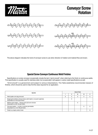 Conveyor Screw
                                                                                                      Rotation

                                      RIGHT    HAND                                                          LEFT          HAND




                                      RIGHT    HAND
                                                                                     RIGHT       HAND               LEFT      HAND




                                      LEFT     HAND                                                                 LEFT      HAND
                                                                                    RIGHT       HAND




  The above diagram indicates the hand of conveyor screw to use when direction of rotation and material ﬂow are known.




                                              Special Screw Conveyor Continuous Weld Finishes
   Speciﬁcations on screw conveyor occasionally include the term “grind smooth” when referring to the ﬁnish on continuous welds.
This speciﬁcation is usually used for stainless steel, but occasionally it will appear in carbon steel speciﬁcations as well.
   “Grind smooth” is a general term and subject to various interpretations. This Table establishes recommended classes of
ﬁnishes, which should be used to help ﬁnd the class required for an application.



                                                                                                                      Class of Finish
                                                      Operation
                                                                                            I           II                   III        IV   V

   Weld spatter and slag removed                                                        X               X                    X          X    X

   Rough grind welds to remove heavy weld ripple or unusual roughness                                   X
   (Equivalent to a 40-50 grit ﬁnish)

   Medium grind welds — leaving some pits and crevices                                                                       X
   (Equivalent to a 80-100 grit ﬁnish)

   Fine grind welds — no pits or crevices permissible                                                                                   X    X
   (Equivalent to a 140-150 grit ﬁnish)

   Polish to a bright uniform ﬁnish                                                                                                          X




                                                                                                                                             H-37
 