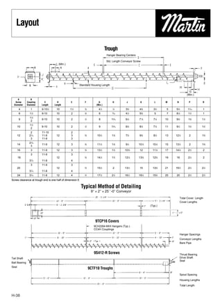 Layout

                                                                               Trough
                                                                                Hanger Bearing Centers

                                                                               Std. Length Conveyor Screw
                                       (Min.)




                                                       Standard Housing Length

                                                                                                                                              G
                                                                                                                                            (Min.)
     A            B
   Screw       Coupling     C         D          E          F           G           H          J          K          L      M     N           P           R
  Diameter     Diameter   Length    Length                            (Min.)
        4         1       9-101⁄2    10         11⁄2        3
                                                             ⁄8         41⁄2        7
                                                                                     ⁄8       35⁄8       45⁄8       33⁄4     5   53⁄4        17⁄16         1
        6        1 ⁄2
                   1
                          9-10       10          2          3
                                                             ⁄8         6          13
                                                                                     ⁄16      4 ⁄2
                                                                                               1
                                                                                                         5 ⁄8
                                                                                                            5
                                                                                                                     5       7   8 ⁄8
                                                                                                                                   1
                                                                                                                                             11⁄2          1
                 11⁄2
        9                 9-10       10          2          1
                                                             ⁄2         8          15⁄16      61⁄8       7 7⁄8      71⁄8    10   93⁄8        15⁄8         11⁄2
                  2
                 11⁄2
       10                 9-10       10          2          1
                                                             ⁄2         9          19⁄16      63⁄8       87⁄8       7 7⁄8   11   91⁄2        13⁄4         13⁄4
                  2
                  2       11-10                  2
       12        27⁄16    11-9       12          3          5
                                                             ⁄8        101⁄2       13⁄8       73⁄4       95⁄8       87⁄8    13   121⁄4        2           15⁄8
                  3       11-9                   3
                 27⁄16
       14                 11-9       12          3          5
                                                             ⁄8        111⁄2       13⁄8       91⁄4       10 7⁄8     101⁄8   15   131⁄2        2           15⁄8
                  3
       16         3       11-9       12          3          5
                                                             ⁄8        131⁄2       13⁄4      10 5⁄8       12        111⁄8   17   147⁄8       21⁄2          2
                  3       11-9                   3
       18                            12                     5
                                                             ⁄8        141⁄2       13⁄4      121⁄8       133⁄8      123⁄8   19   16          21⁄2          2
                 37⁄16    11-8                   4
                  3       11-9                   3
       20                            12                     3
                                                             ⁄4        151⁄2        2        131⁄2        15        133⁄8   21   191⁄4       21⁄2         21⁄4
                 3 ⁄16
                  7
                          11-8                   4
       24        37⁄16    11-8       12          4          3
                                                             ⁄4        171⁄2       21⁄4      161⁄2       181⁄8      153⁄8   25   20          21⁄2         21⁄2
Screw clearance at trough end is one half of dimension E

                                                           Typical Method of Detailing
                                                                   9″ × 2″ × 25´´-0″ Conveyor
                                                                                                                                       Total Cover Length
                                                                                                                                       Cover Lengths
                                                                                                                  (Typ.)




                                                                      9TCP16 Covers
                                                                     9CH2264-MHI Hangers (Typ.)
                                                                     CC4H Couplings
                                                                                                                                       Hanger Spacings
                                                                                                                                       Conveyor Lengths
                                                                                                                                       Bare Pipe


                                                                     9S412-R Screws                                                    Thrust Bearing
Tail Shaft                                                                                                                             Drive Shaft
                                                                                                                                       Seal
Ball Bearing
Seal
                                                                  9CTF10 Troughs
                                                                                                                                       Spout Spacing

                                                                                                                                       Housing Lengths

                                                                                                                                       Total Length


H-38
 