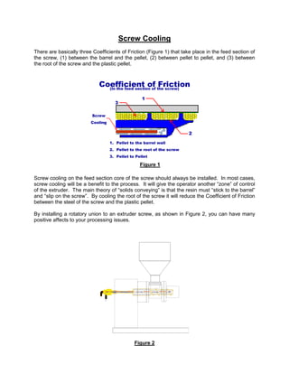 Screw Cooling 
There are basically three Coefficients of Friction (Figure 1) that take place in the feed section of 
the screw, (1) between the barrel and the pellet, (2) between pellet to pellet, and (3) between 
the root of the screw and the plastic pellet. 
5 
Coefficient of Friction 
(in the feed section of the screw) 
1. Pellet to the barrel wall 
2. Pellet to the root of the screw 
3. Pellet to Pellet 
1 
2 
3 
Screw 
Cooling 
Screw cooling on the feed section core of the screw should always be installed. In most cases, 
screw cooling will be a benefit to the process. It will give the operator another “zone” of control 
of the extruder. The main theory of “solids conveying” is that the resin must “stick to the barrel” 
and “slip on the screw”. By cooling the root of the screw it will reduce the Coefficient of Friction 
between the steel of the screw and the plastic pellet. 
By installing a rotatory union to an extruder screw, as shown in Figure 2, you can have many 
positive affects to your processing issues. 
Figure 2 
Figure 1 
 