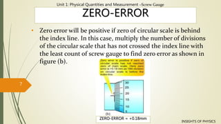 ZERO-ERROR
• Zero error will be positive if zero of circular scale is behind
the index line. In this case, multiply the number of divisions
of the circular scale that has not crossed the index line with
the least count of screw gauge to find zero error as shown in
figure (b).
Unit 1: Physical Quantities and Measurement –Screw Gauge
7
INSIGHTS OF PHYSICS
ZERO-ERROR = +0.18mm
 