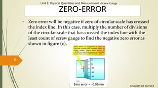 ZERO-ERROR
• Zero error will be negative if zero of circular scale has crossed
the index line. In this case, multiply the number of divisions
of the circular scale that has crossed the index line with the
least count of screw gauge to find the negative zero error as
shown in figure (c).
Unit 1: Physical Quantities and Measurement –Screw Gauge
8
INSIGHTS OF PHYSICS
Zero error = -0.05mm
 