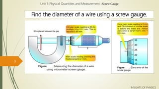 Find the diameter of a wire using a screw gauge.
Unit 1: Physical Quantities and Measurement –Screw Gauge
9
INSIGHTS OF PHYSICS
 