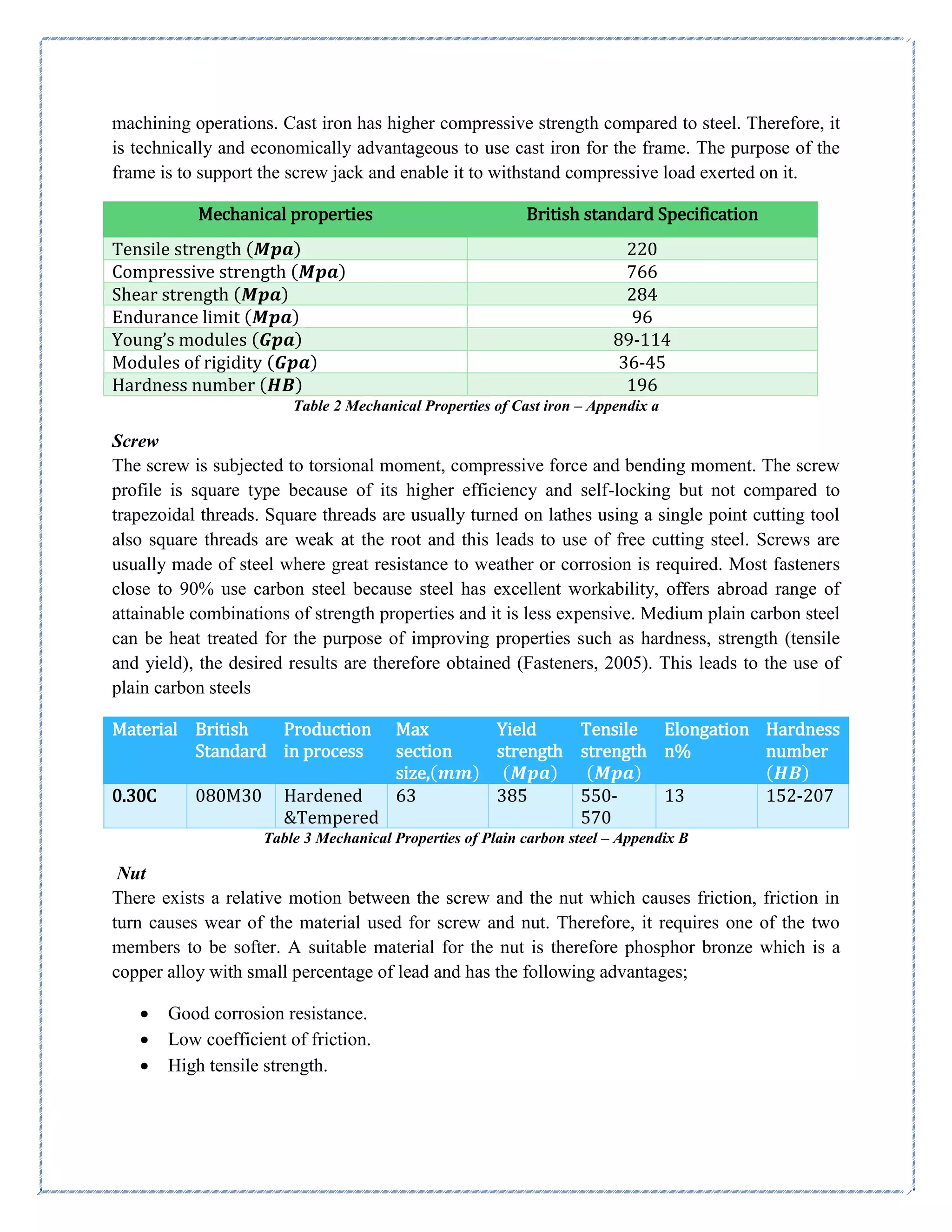 Screw jack project_1 | PDF