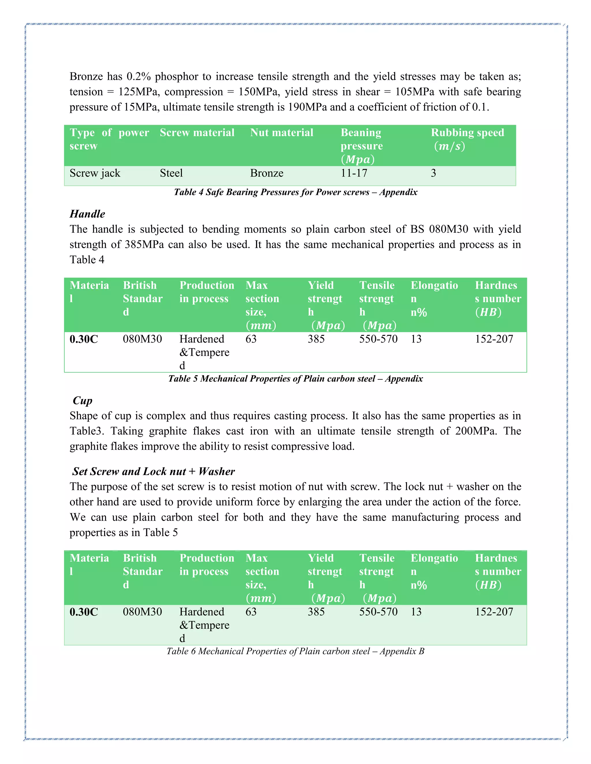 Screw jack project_1 | PDF
