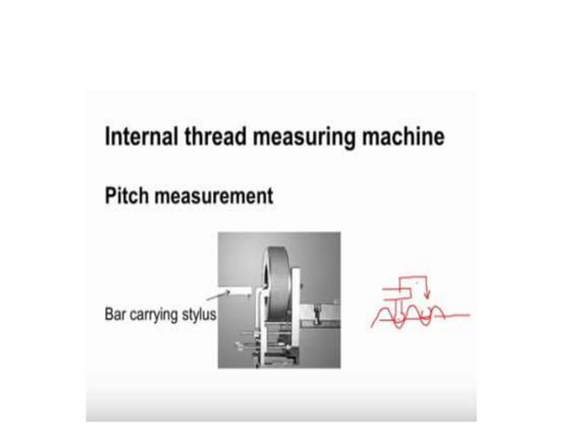 Screw metrology | PPT