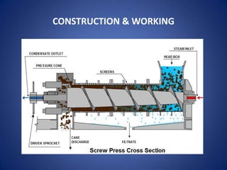 CONSTRUCTION & WORKING

 