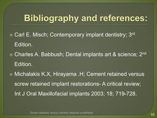  Carl E. Misch; Contemporary implant dentistry; 3rd
Edition.
 Charles A. Babbush; Dental implants art & science; 2nd
Edition.
 Michalakis K.X, Hirayama .H; Cement retained versus
screw retained implant restorations- A critical review;
Int J Oral Maxillofacial implants 2003; 18; 719-728.
55
Screw retained versus cement retained prosthesis
 