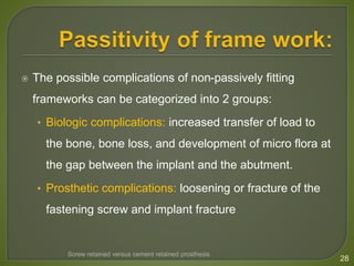  The possible complications of non-passively fitting
frameworks can be categorized into 2 groups:
• Biologic complications: increased transfer of load to
the bone, bone loss, and development of micro flora at
the gap between the implant and the abutment.
• Prosthetic complications: loosening or fracture of the
fastening screw and implant fracture
28
Screw retained versus cement retained prosthesis
 