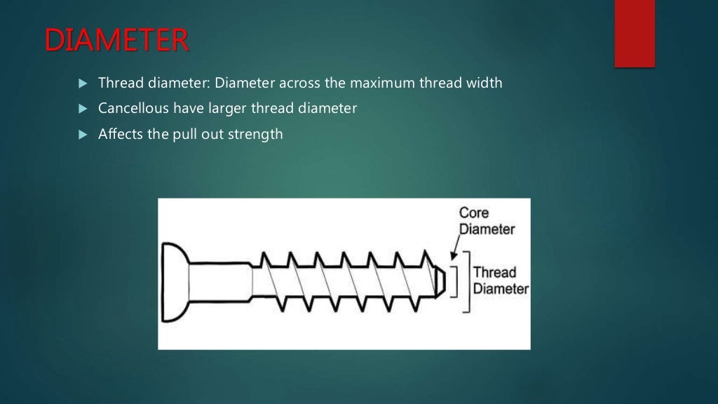 Basics of Screws in Orthopedics