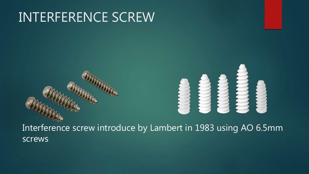 Basics of Screws in Orthopedics