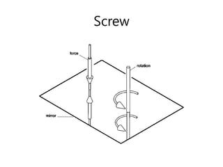 Screw
 